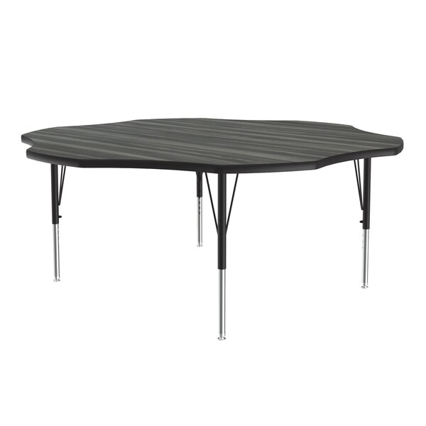 High Pressure Top Activity Tables